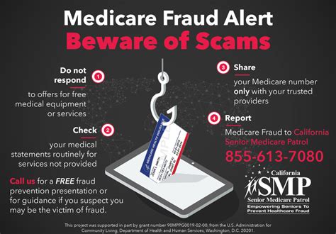 Simple Things You Can Do To Help Stop Medicare Fraud California Health Advocates