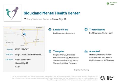 Siouxland Mental Health Phone Number