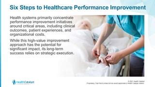 Six Steps Towards Meaningful Ongoing Healthcare Performance Improvement