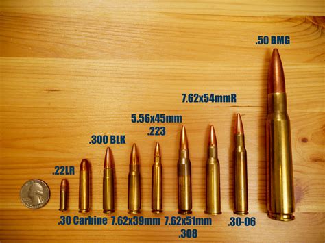 50 Caliber Bullet Size Comparison