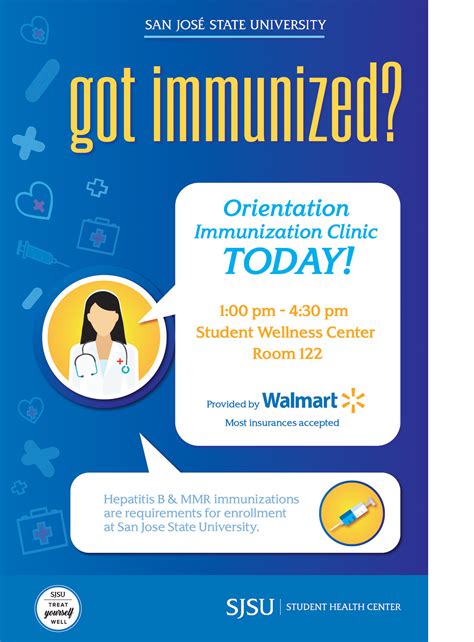 Sjsu Immunization