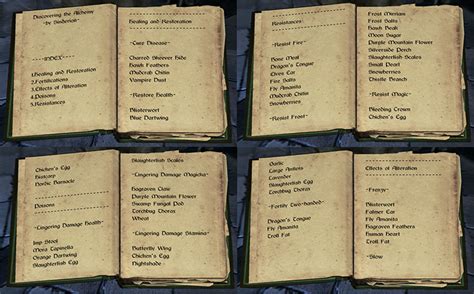 Skyrim Potion Recipe