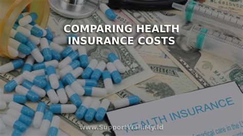 Small Business Health Insurance Costs