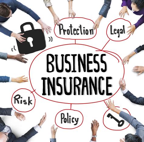 Small Business Insurance