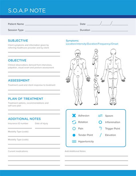 Soap Medical Notes Template