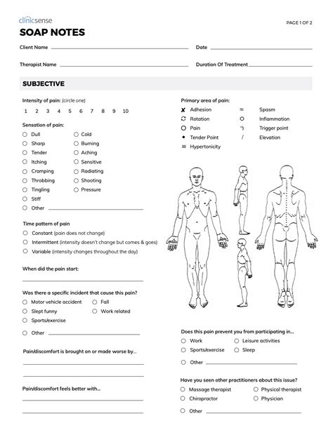 Soap Notes Pdf