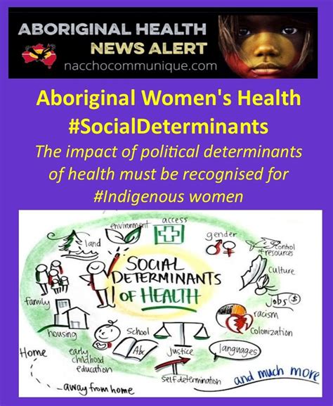 Social Determinants That Impact Aboriginal