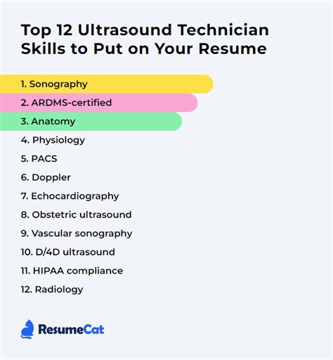 Soft Skills For Ultrasound Technician