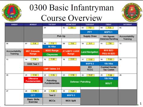 Soi East Mct Training Schedule