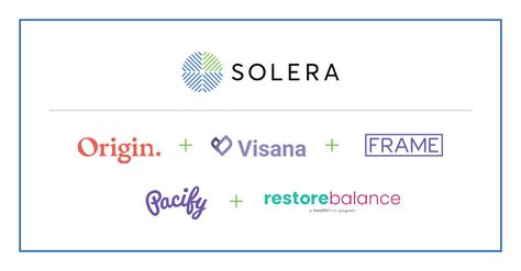 Solera Network Health Care