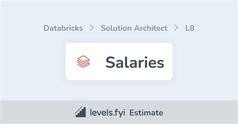 Solutions Architect Databricks Salary