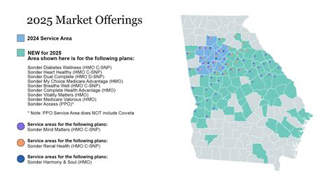 Sonder Health Plans For Agents