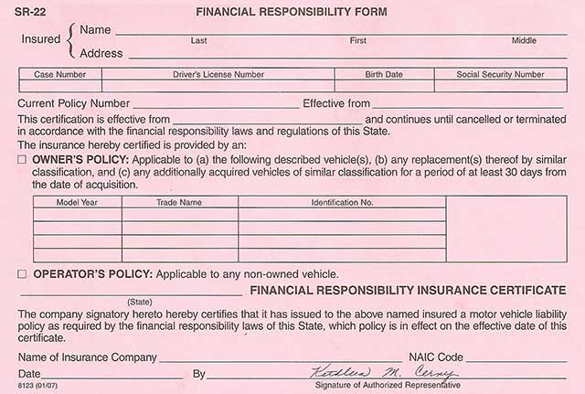 South Carolina Insurance Flashcards