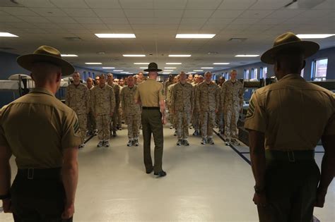 South Carolina Marine Boot Camp