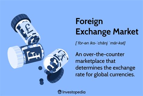 South Carolina Marketplace Exchange Providers