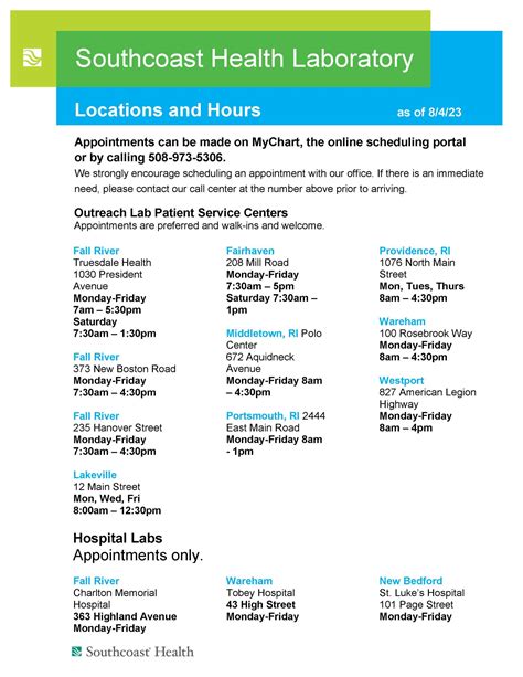 Southcoast Health Locations