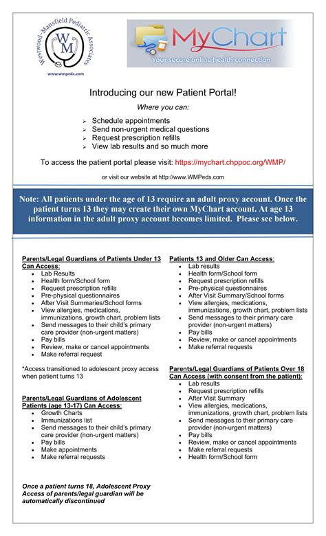 Southeast Health Mychart Login