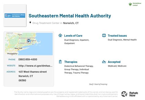 Southeastern Behavioral Health Phone Number