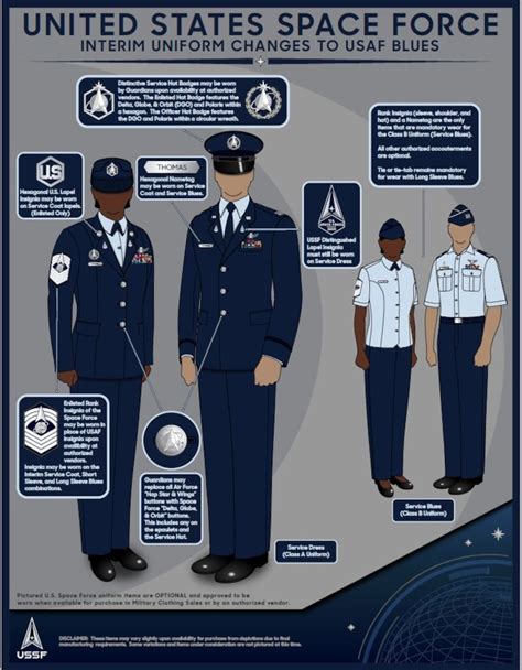 Space Force Class B Uniform