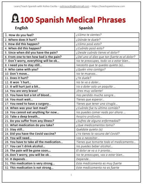 Spanish Health Vocabulary