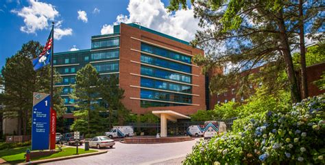 Spartanburg Regional Hospital Directory