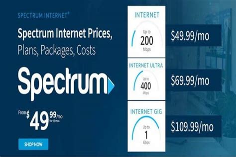 Spectra Plan