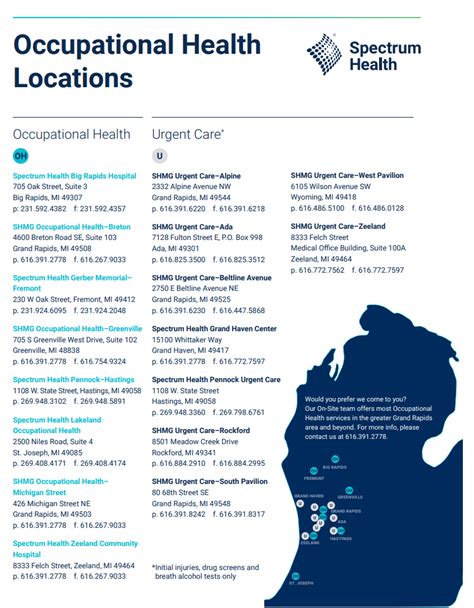 Spectrum Health Services Locations