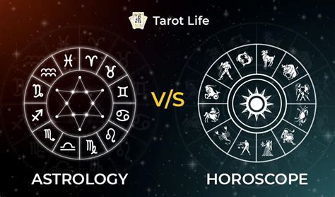 Spirituality Vs Astrology