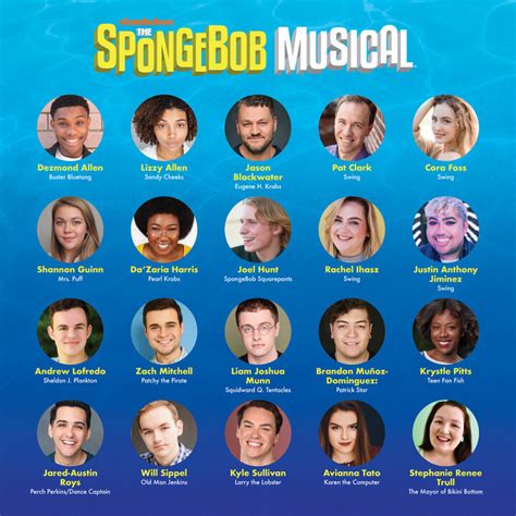 Spongebob Squarepants Cast