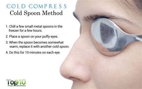 Spoon Method For Eyes