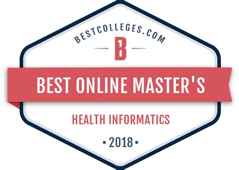 Sru S Master S Degree In Health Informatics Ranked One Of The Country S