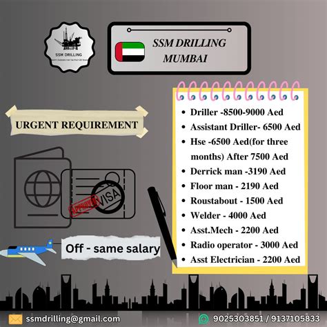 Ssm Job Postings