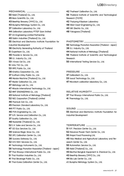 Ssm Lab Directory