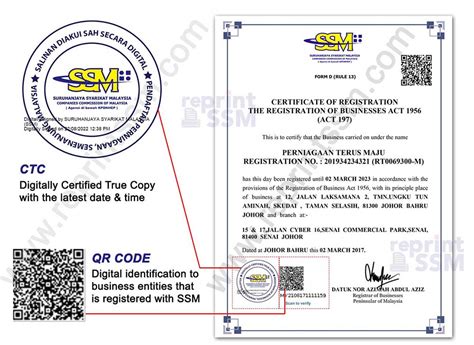 Ssm Pharmacy Online Order