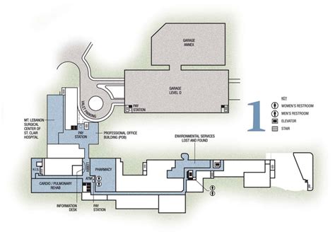 St Clare Hospital Map