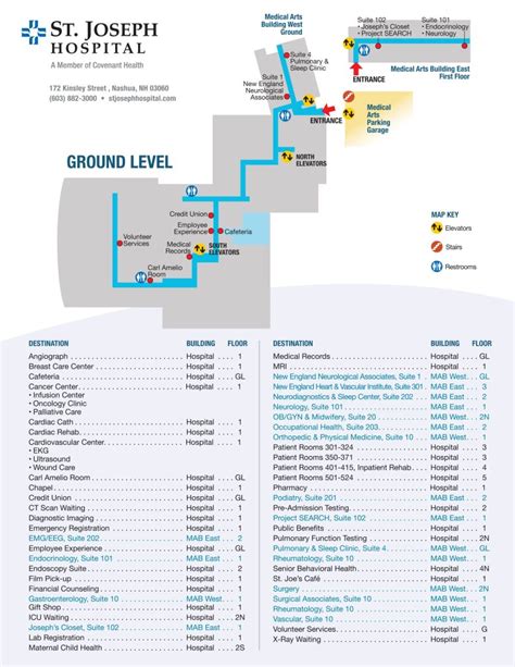 St Joseph Hospital Pontiac Map