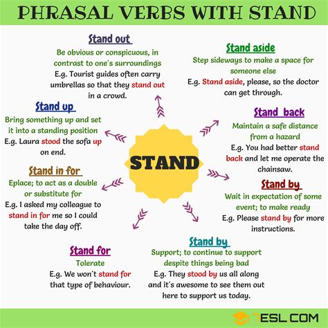 Stand You Up Meaning Explained