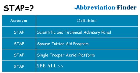 Stap Abbreviation