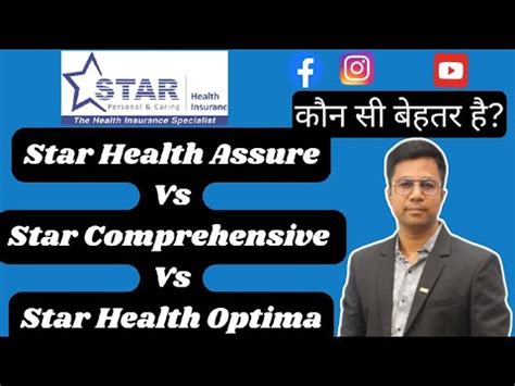 Star Health Assure Vs Comprehensive