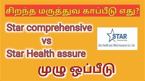 Star Health Insurance Official Website