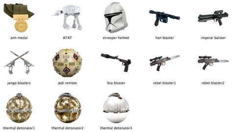 Star Wars Equipment List