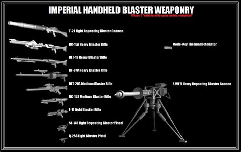 Star Wars Imperial Weapons List