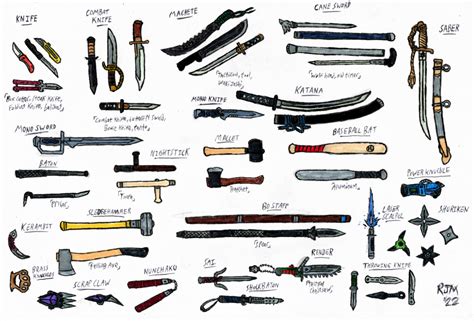 Star Wars Melee Weapons List