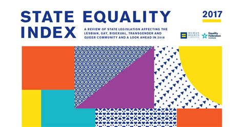 State Equality Index