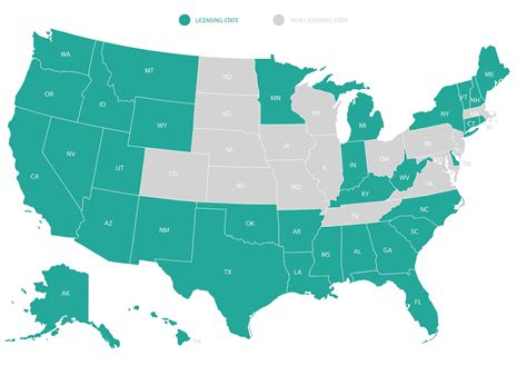 State Insurance License Reciprocity Actionable Insights