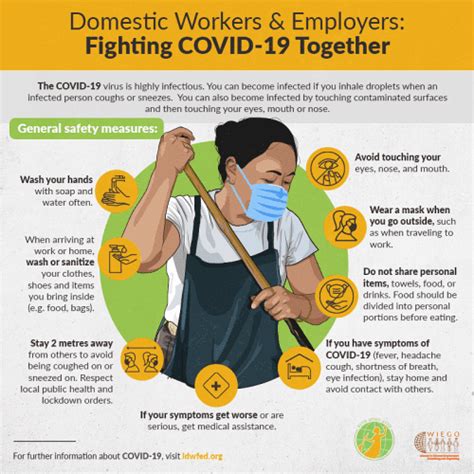 Stay Safe What Do You Need To Know About Covid 19 International Domestic Workers Federation