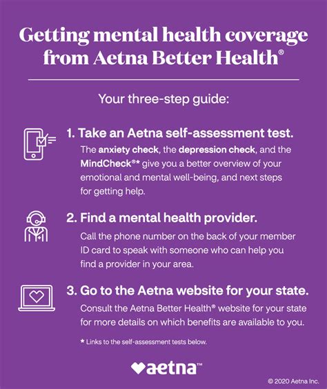 Staying Mentally Healthy In Tough Times Aetna Medicaid