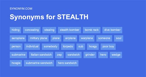 Stealthily Synonym And Antonym