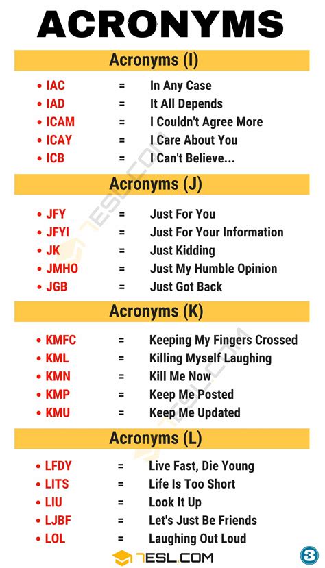 Step Acronym Business