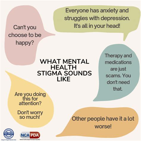 Stigma And Mental Illness